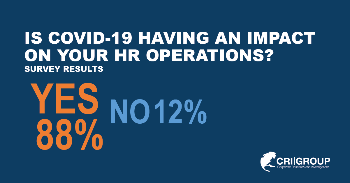 Background screening survey: COVID-19 is impacting HR