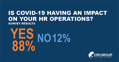 COVID-19 impact on human resources